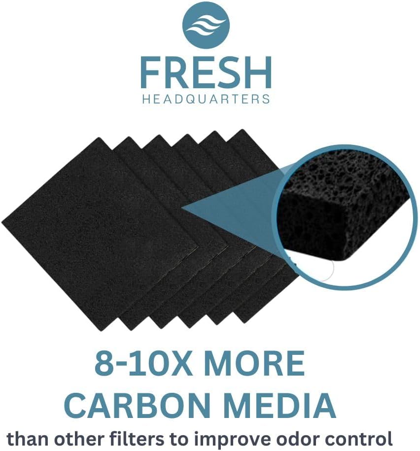 6-Piece Litter Box Filters for Hooded Cat Litter Boxes – Activated Charcoal Filters 6 Inch x 6.5 Inch Trimmable Pads