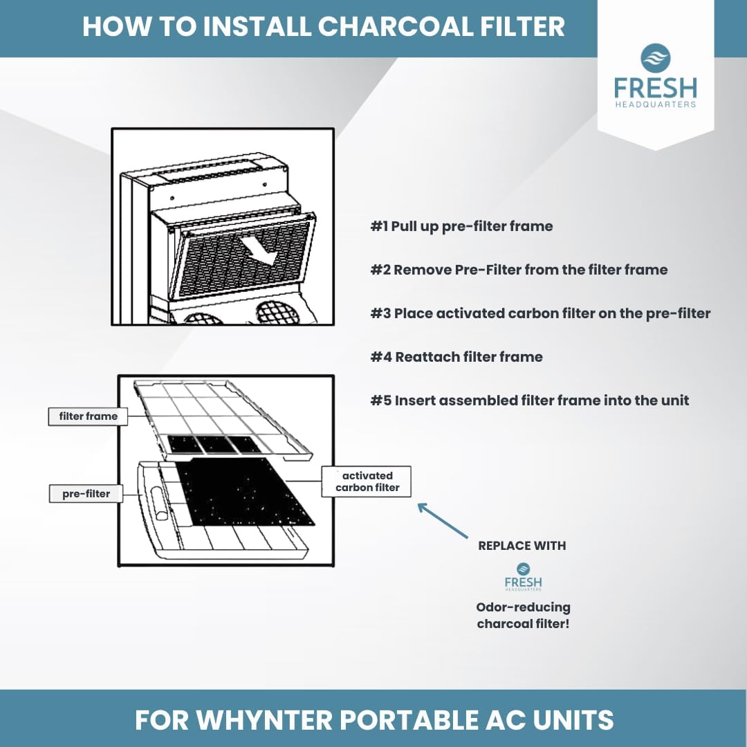 Activated Carbon Replacement Filter Compatible With Whynter Portable Air Conditioner Models ARC-14S, ARC-14SH & ARC-141BG (ARC-CF-14S)