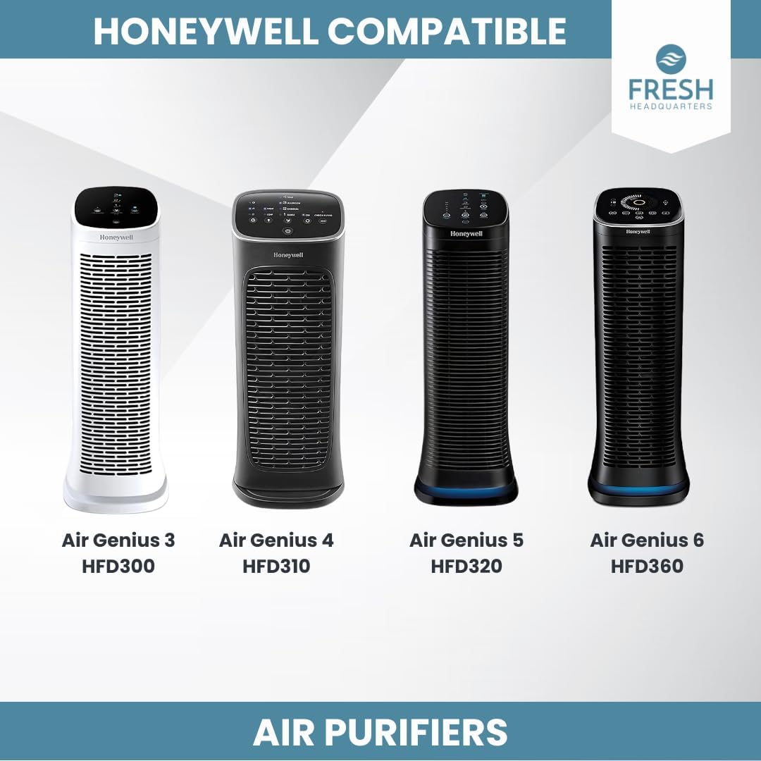 6 Pack Pre-Filter Compatible With Honeywell Air Genius 3, 4, 5, 6 Air Purifiers