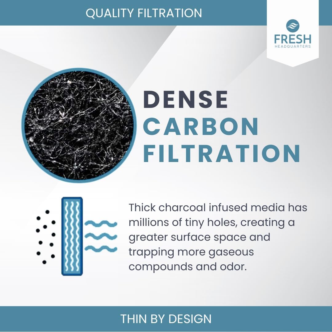 2 Pack Activated Charcoal Filters Compatible With Kitchen Aid and Whirlpool Over the Range Microwave Hood Models