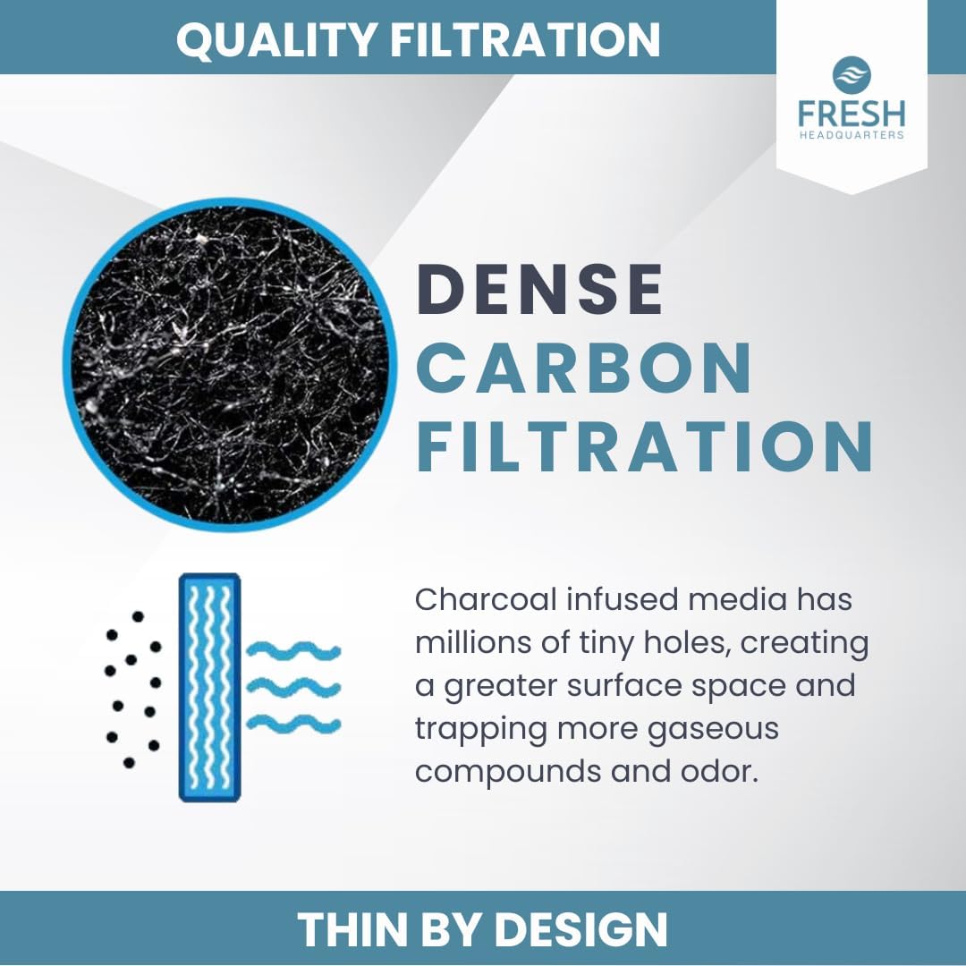 6-Pack Replacement Carbon Filter - Litter Robot 3