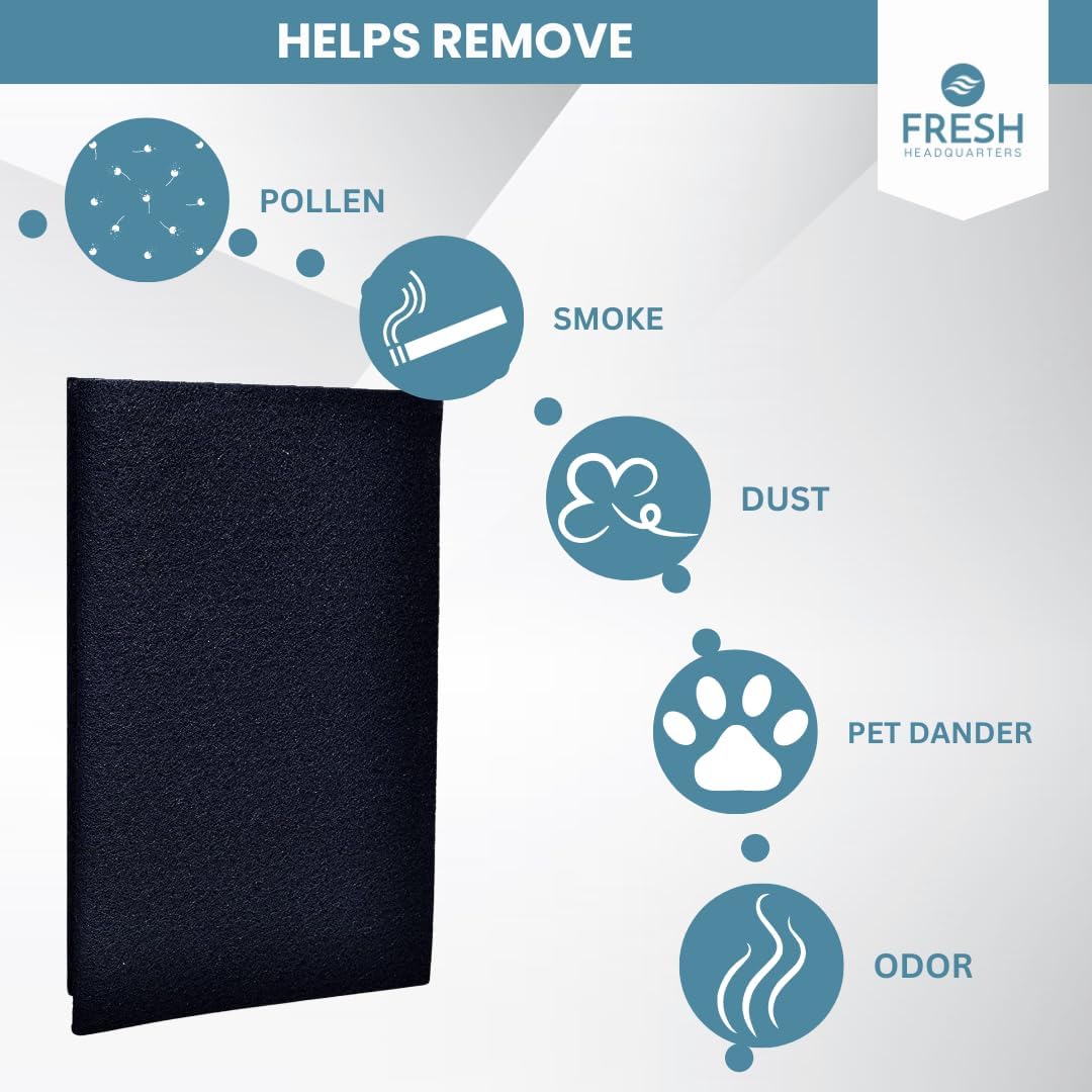 2-Pack Cut to Fit Filter Material – Activated Carbon Fiber Cloth for Air Purifier