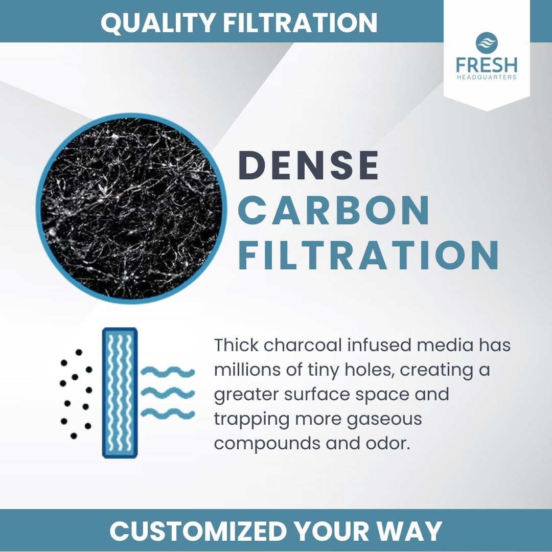 Extra Thick 1/2" Cut To Fit Universal Activated Carbon Filter Charcoal Air Filter Sheet 16x50''