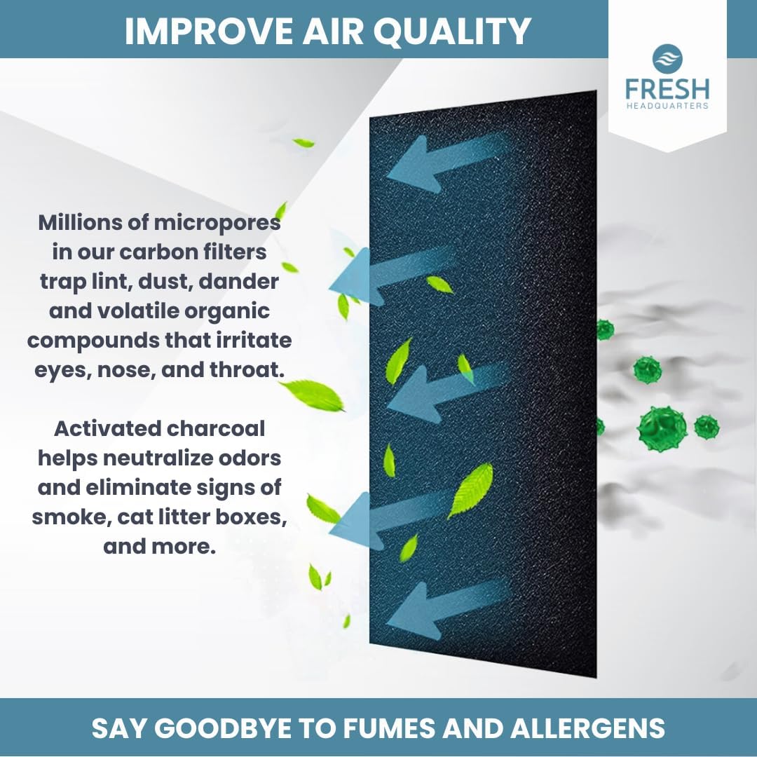2 Pack Honeywell 50100, 50150, 50200, 50250, 50300 Compatible Air Purifier Pre-Filter