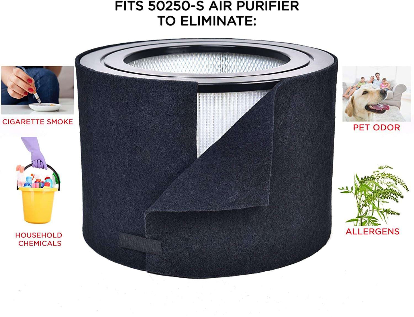 1 Pack Honeywell 50250 Compatible Air Purifier Pre-Filter