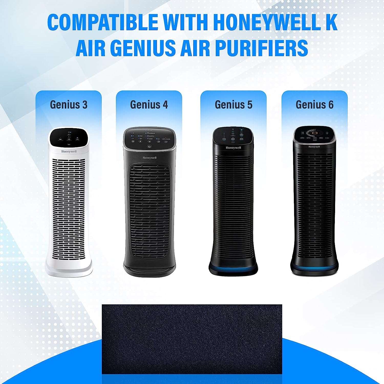 6 Pack Pre-Filter Compatible With Honeywell Air Genius 3, 4, 5, 6 Air Purifiers
