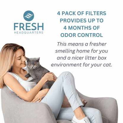 4-Pack Filter Replacements - Good Pet Stuff Hidden Cat Litter Planter